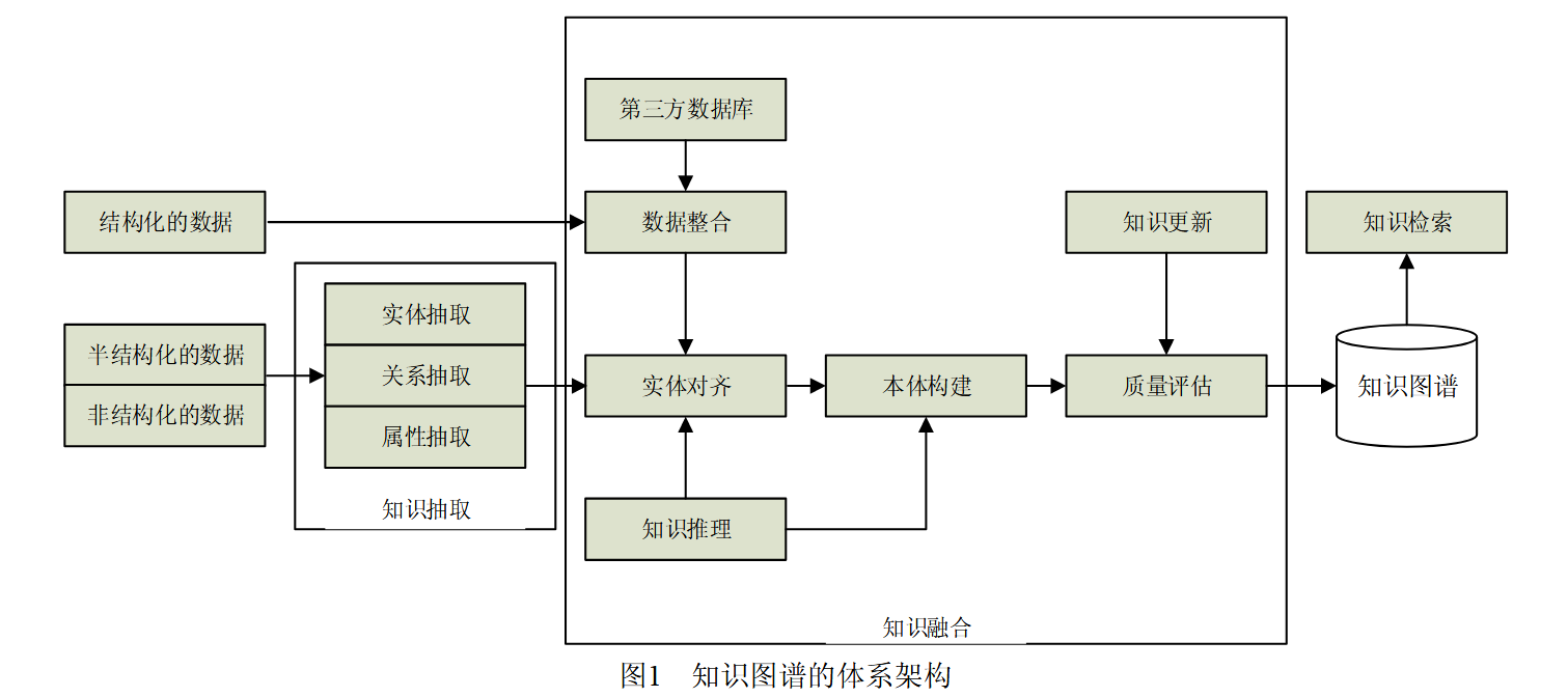 image-20251029105053833