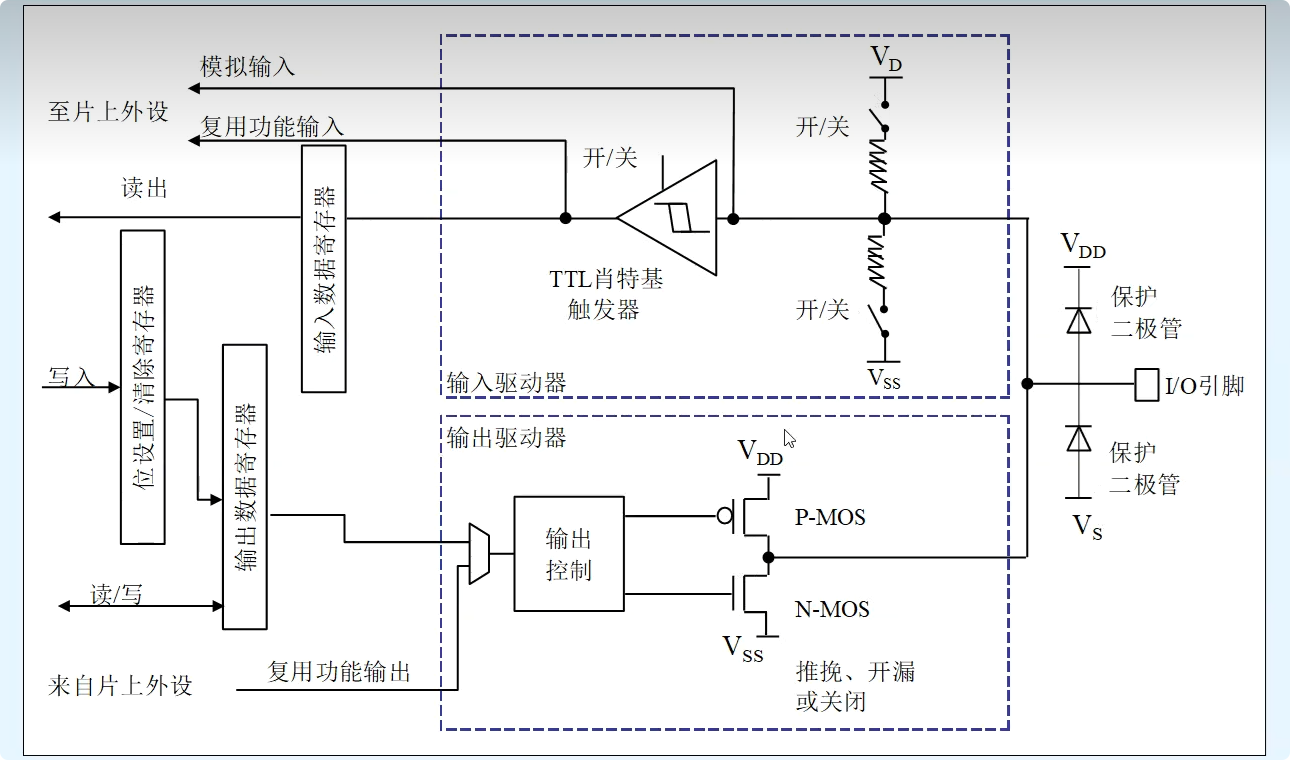 image-20251110231018104