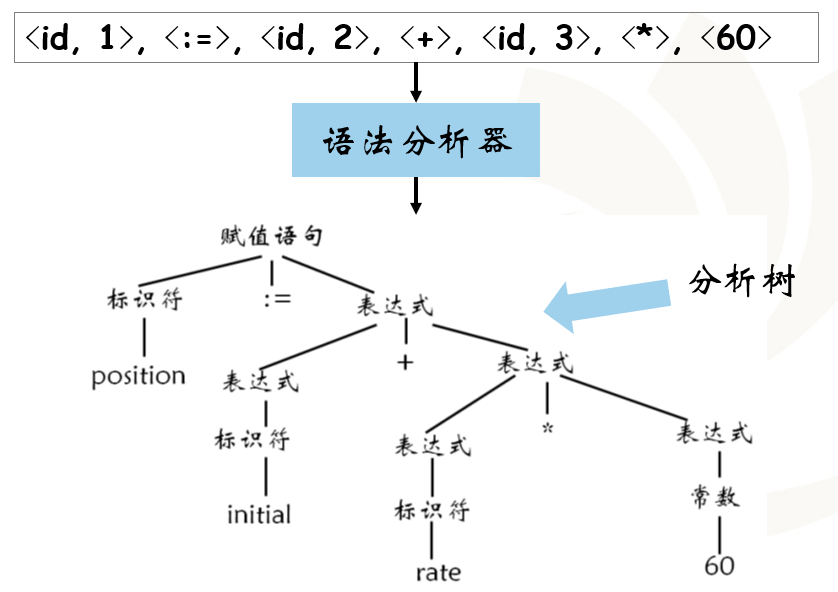 image-20251218124812618